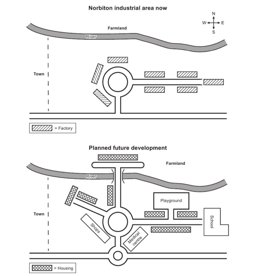 Two maps of an industrial area in Norbiton. The first shows the current site, dominated by factories around a central roundabout, with a river to the north and the town to the west. The second shows the planned development, replacing the factories with housing, shops, a school, a medical centre and a playground.